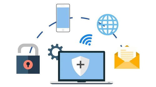 企業(yè)網(wǎng)絡(luò)安全 關(guān)鍵問題與信息安全軟件開發(fā)指南